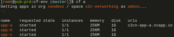 Container Networking