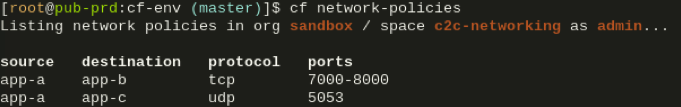 Container Networking