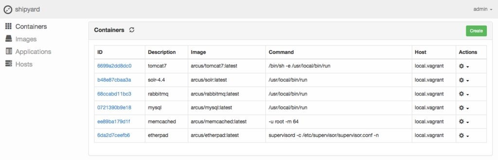 Docker Shipyard